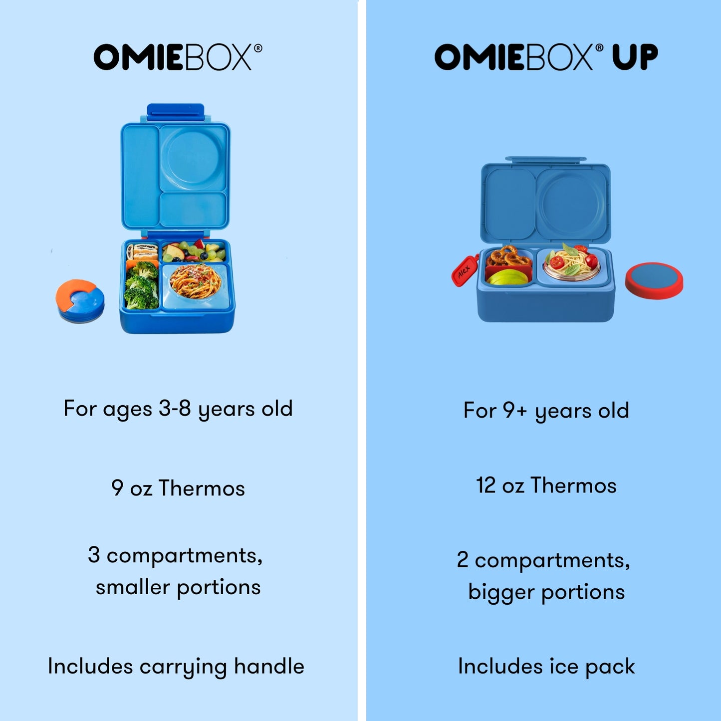 OmieBox + Omie Box UP: Big & Small Set