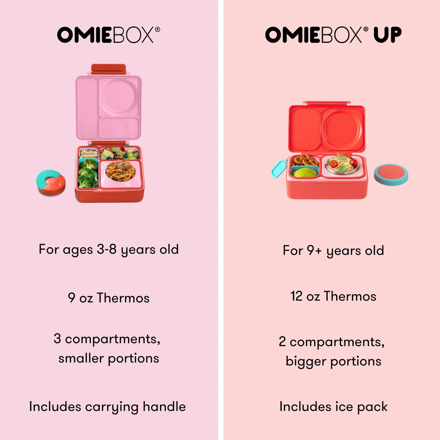 OmieBox + Omie Box UP: Big & Small Set