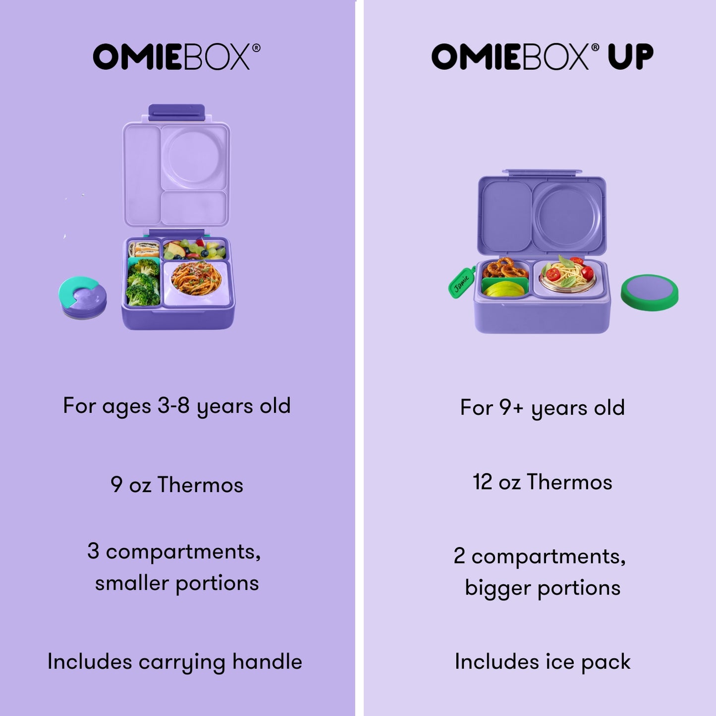 OmieBox + Omie Box UP: Big & Small Set