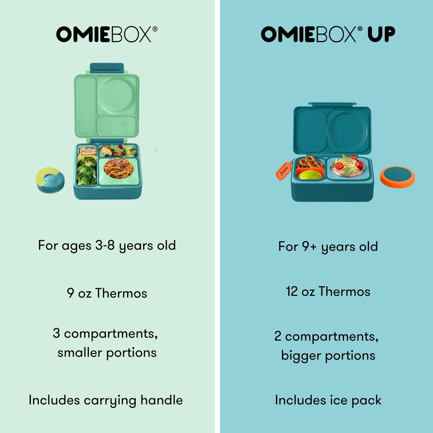 OmieBox + Omie Box UP: Big & Small Set