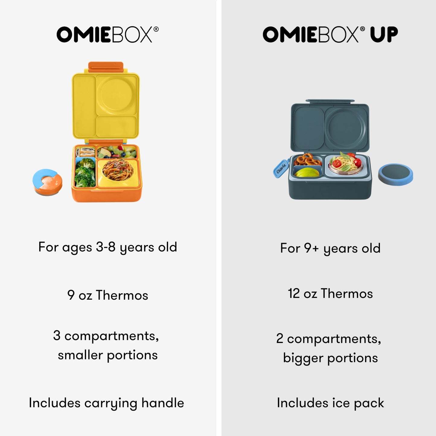 OmieBox + Omie Box UP: Big & Small Set