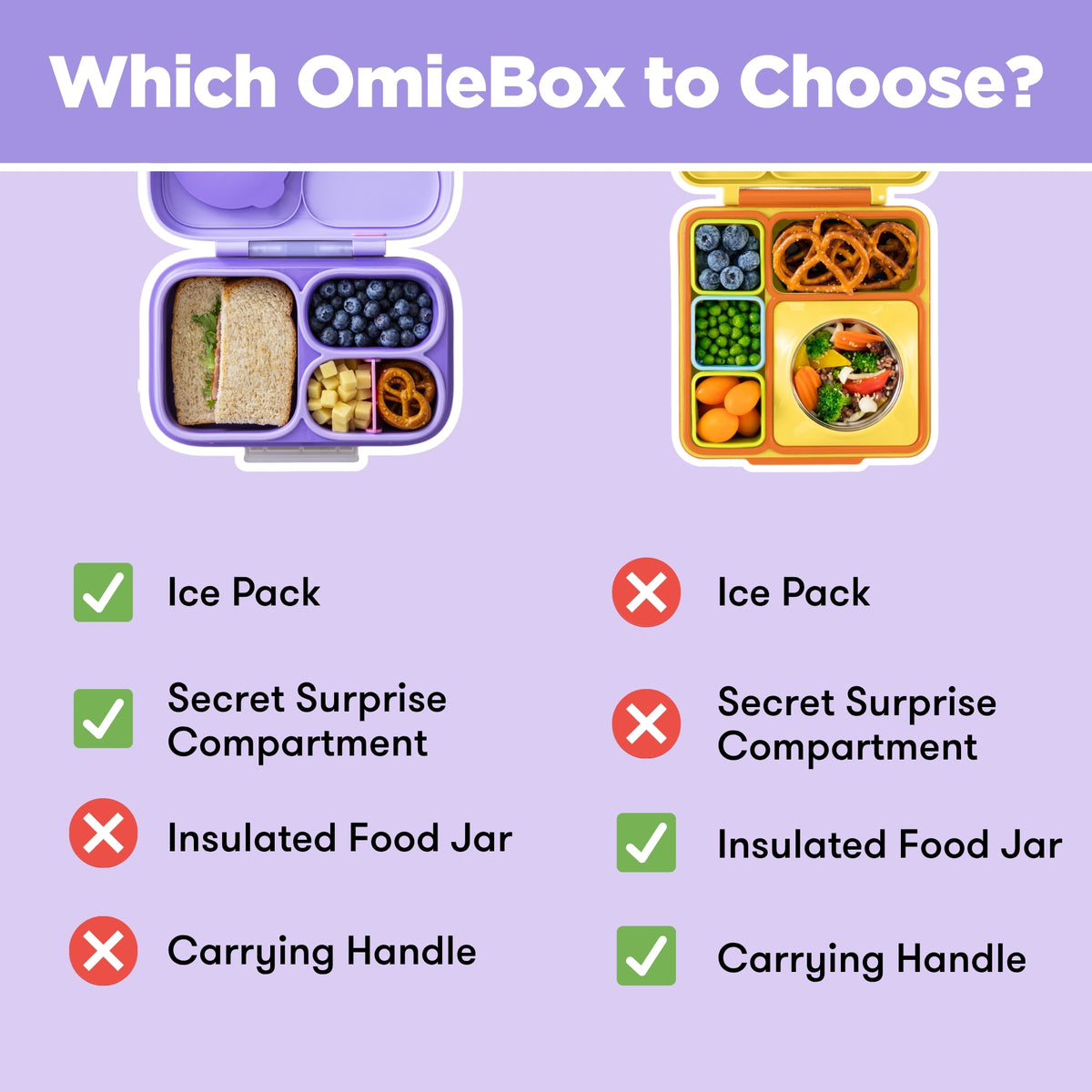 OmieBox Lite