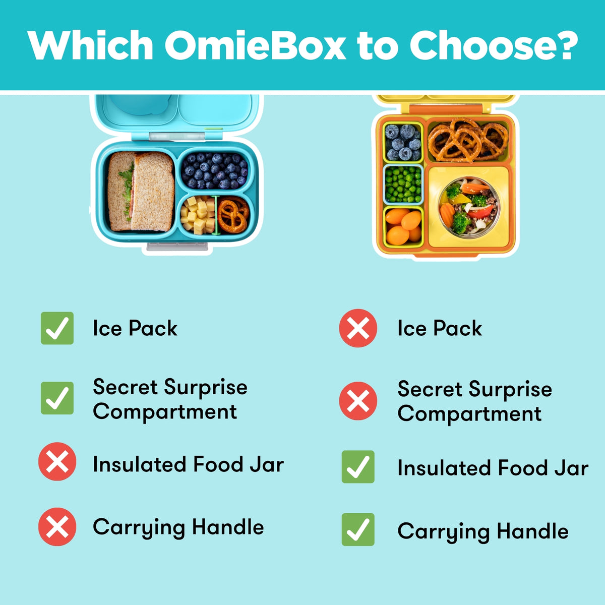 OmieBox Lite