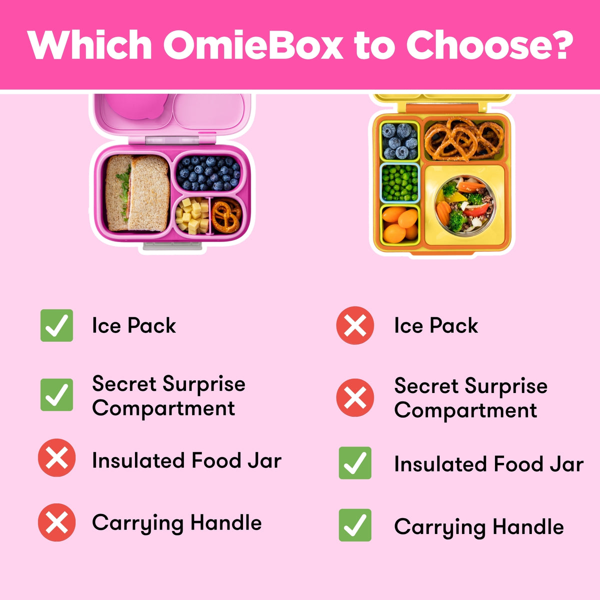 OmieBox Lite