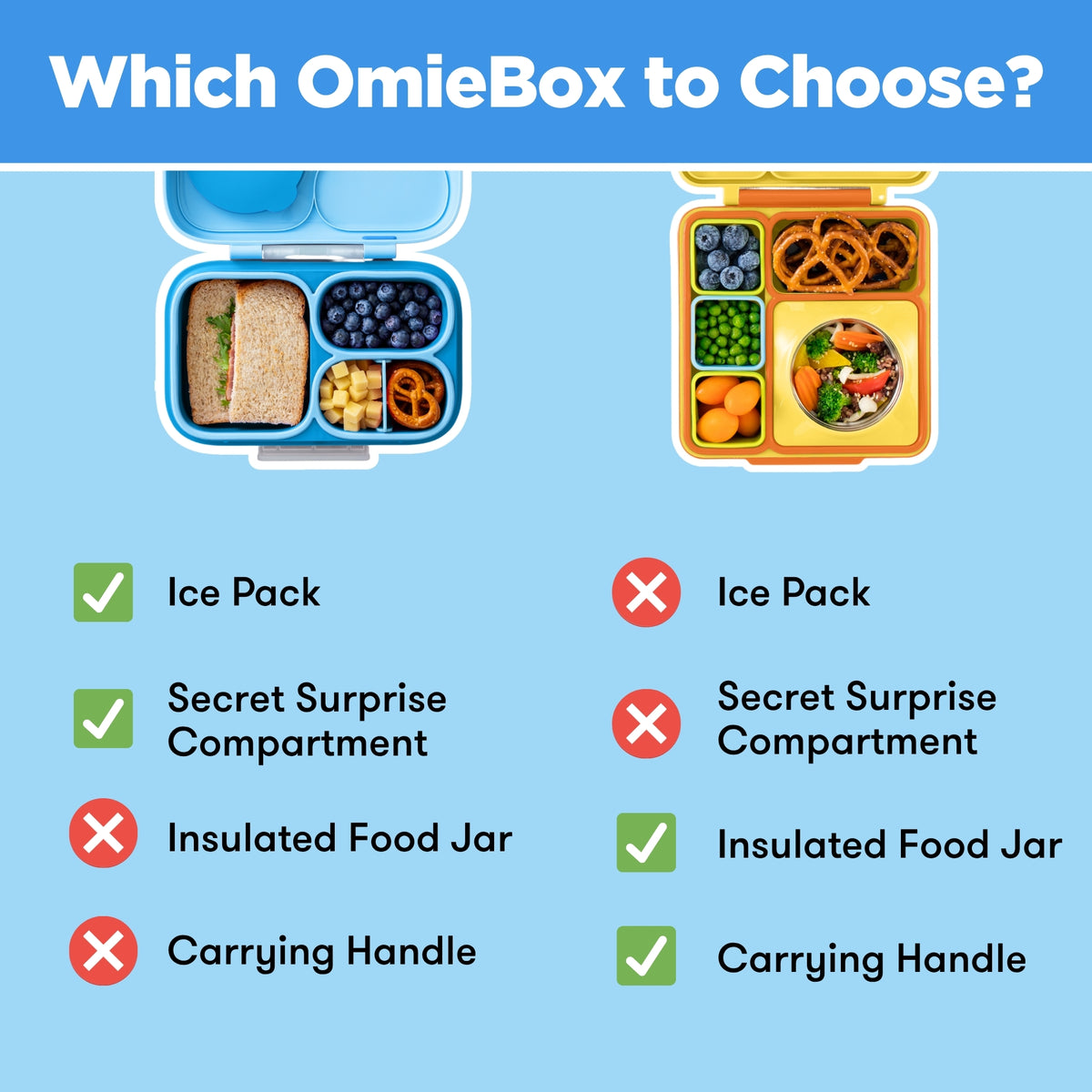 OmieBox Lite